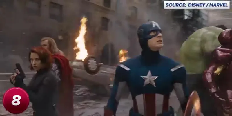Avengers game