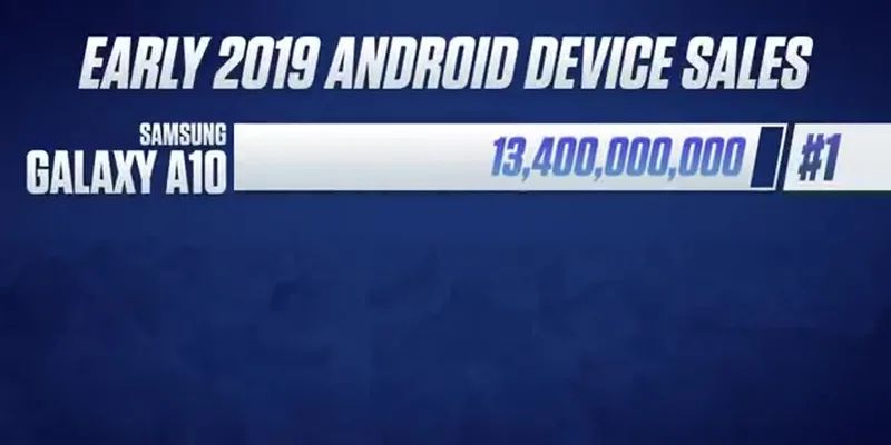 Samsung Galaxy A50