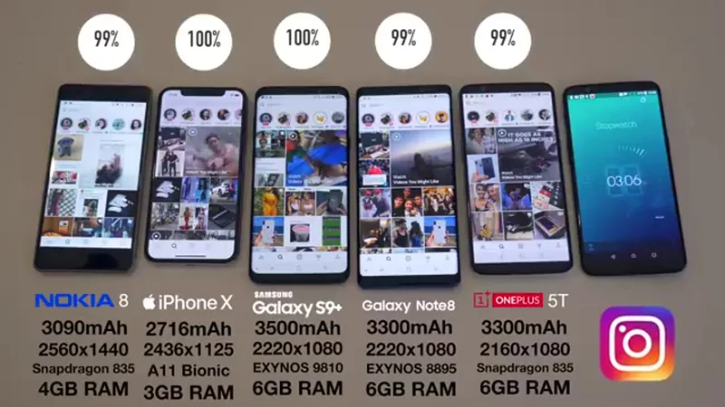 Nokia 8