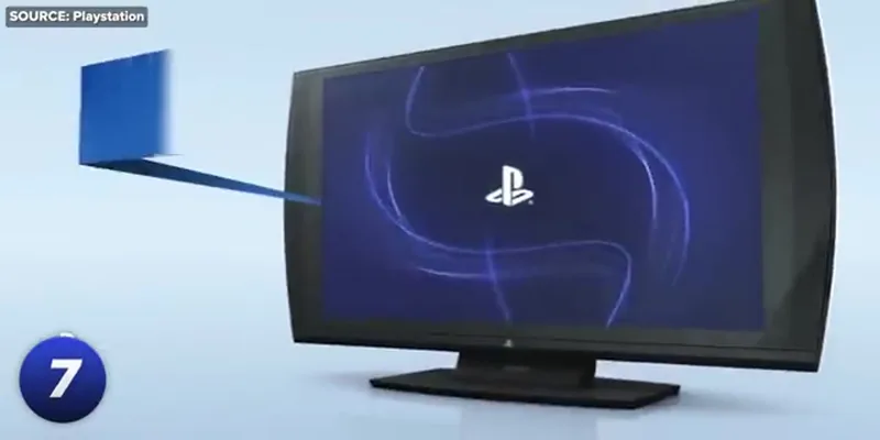 Sony PlayStation 3D Display