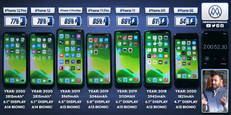 Apple iPhone XR