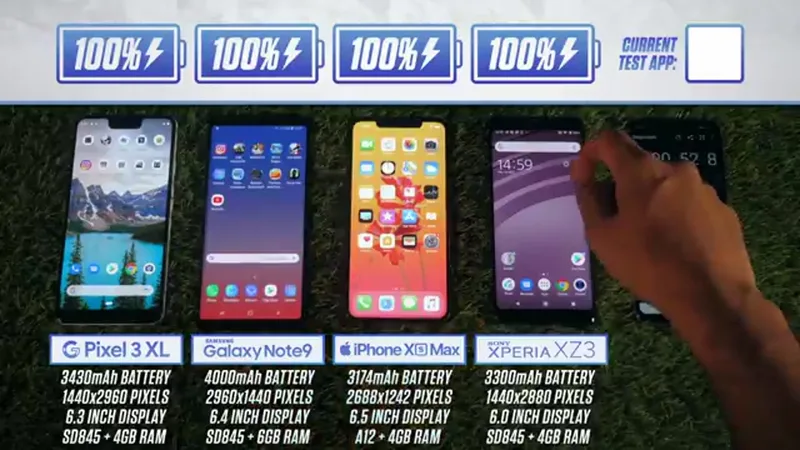 Sony Xperia XZ3