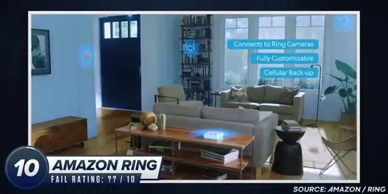 Amazon Ring Security Cameras