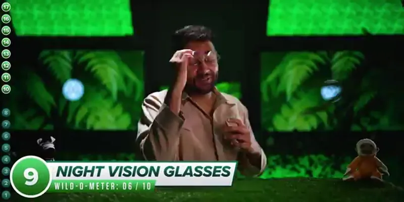 Telescopic Contact Lenses