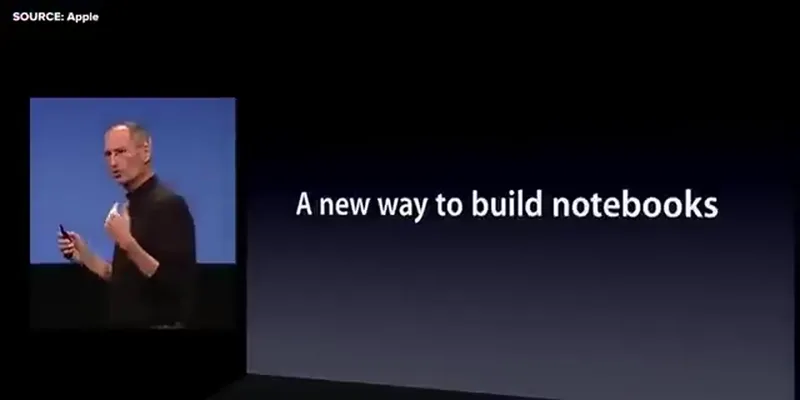 Apple iBook