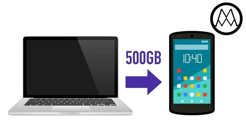 How to send ANY file Anywhere!